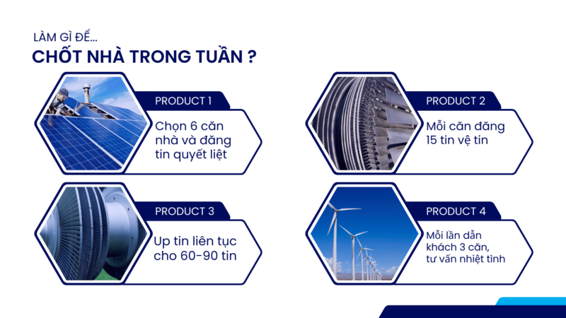 chốt nhà trong tuần với phần mềm đăng tin BĐS