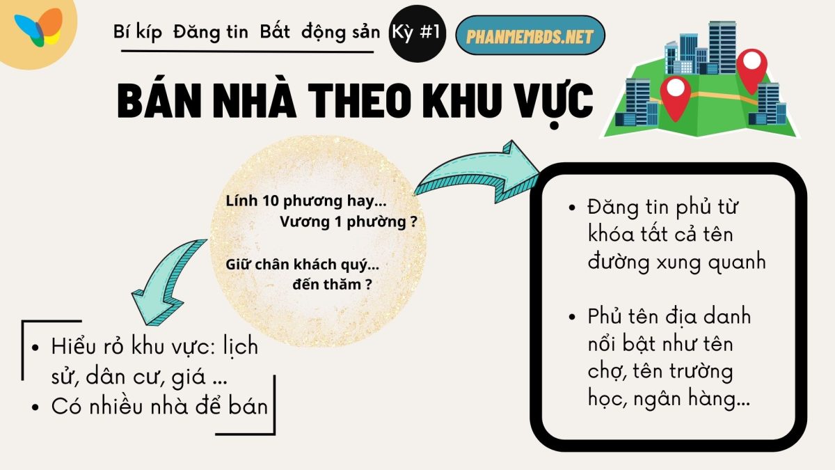 ban nha theo khu vuc